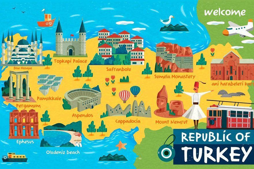 Turkiye