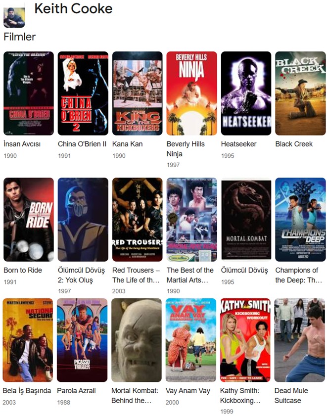 Keith Cooke Filmler